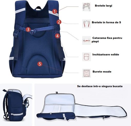 Ghiozdan Scolar,Albastru impermeabil 36x27x15cm – GS0A Ghiozdan Scolar,Albastru impermeabil 36x27x15cm – GS0A