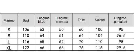 Tabel marimi - Fashion Tabel marimi - Fashion